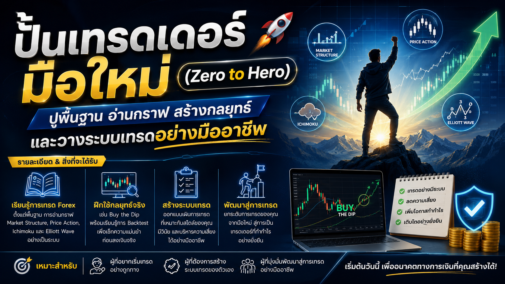 ปั้นเทรดเดอร์มือใหม่ (Zero to Hero): ปูพื้นฐาน อ่านกราฟ สร้างกลยุทธ์ และวางระบบเทรดอย่างมืออาชีพ