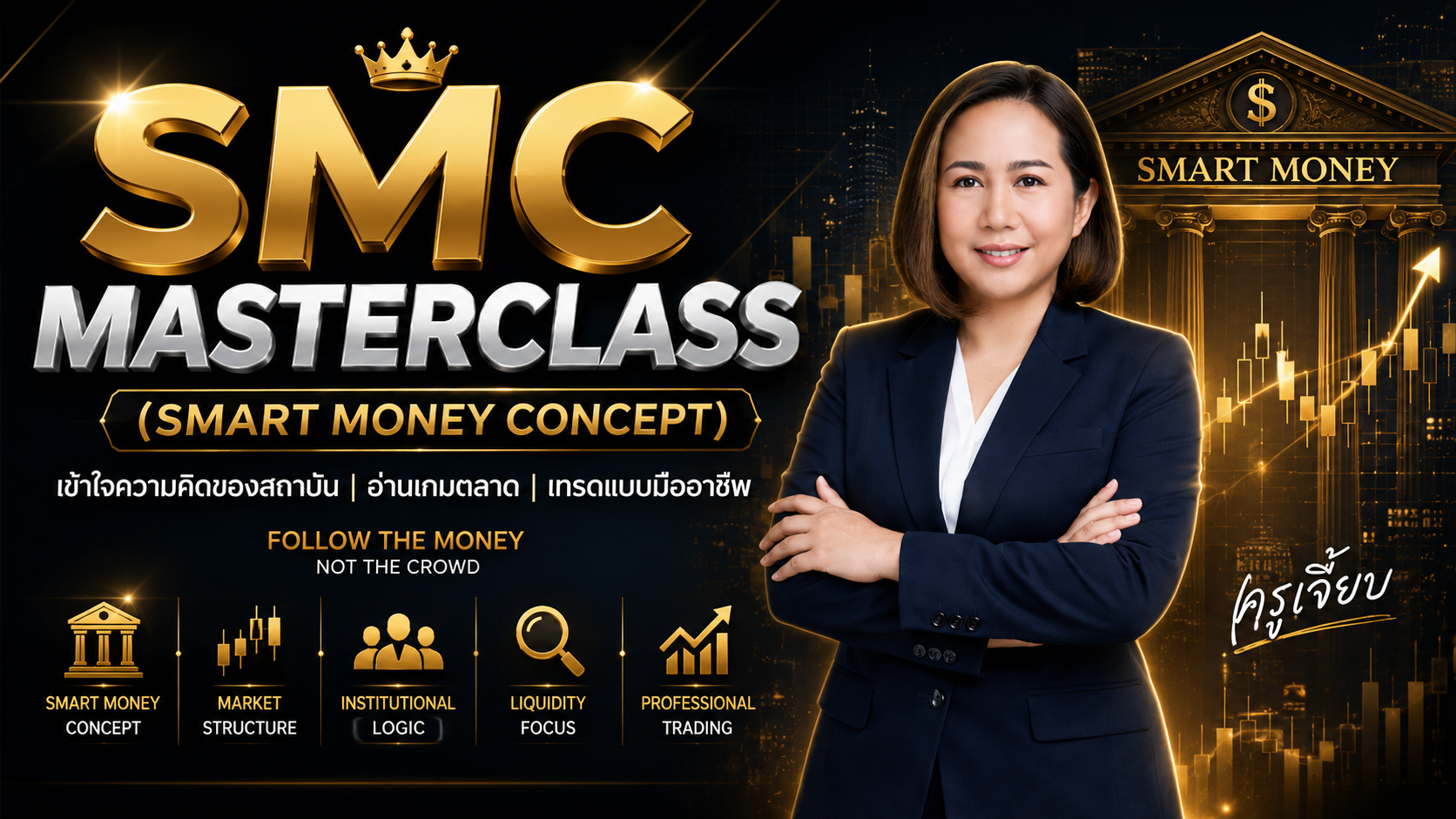 SMC Masterclass (Smart Money Concept)