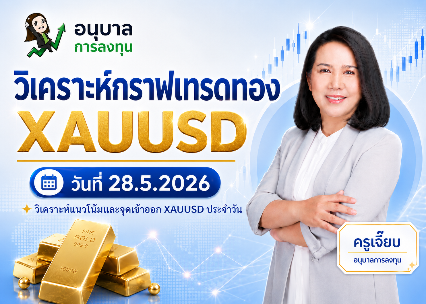 วิเคราะห์กราฟเทรดทอง XAUUSD 28.5.2026