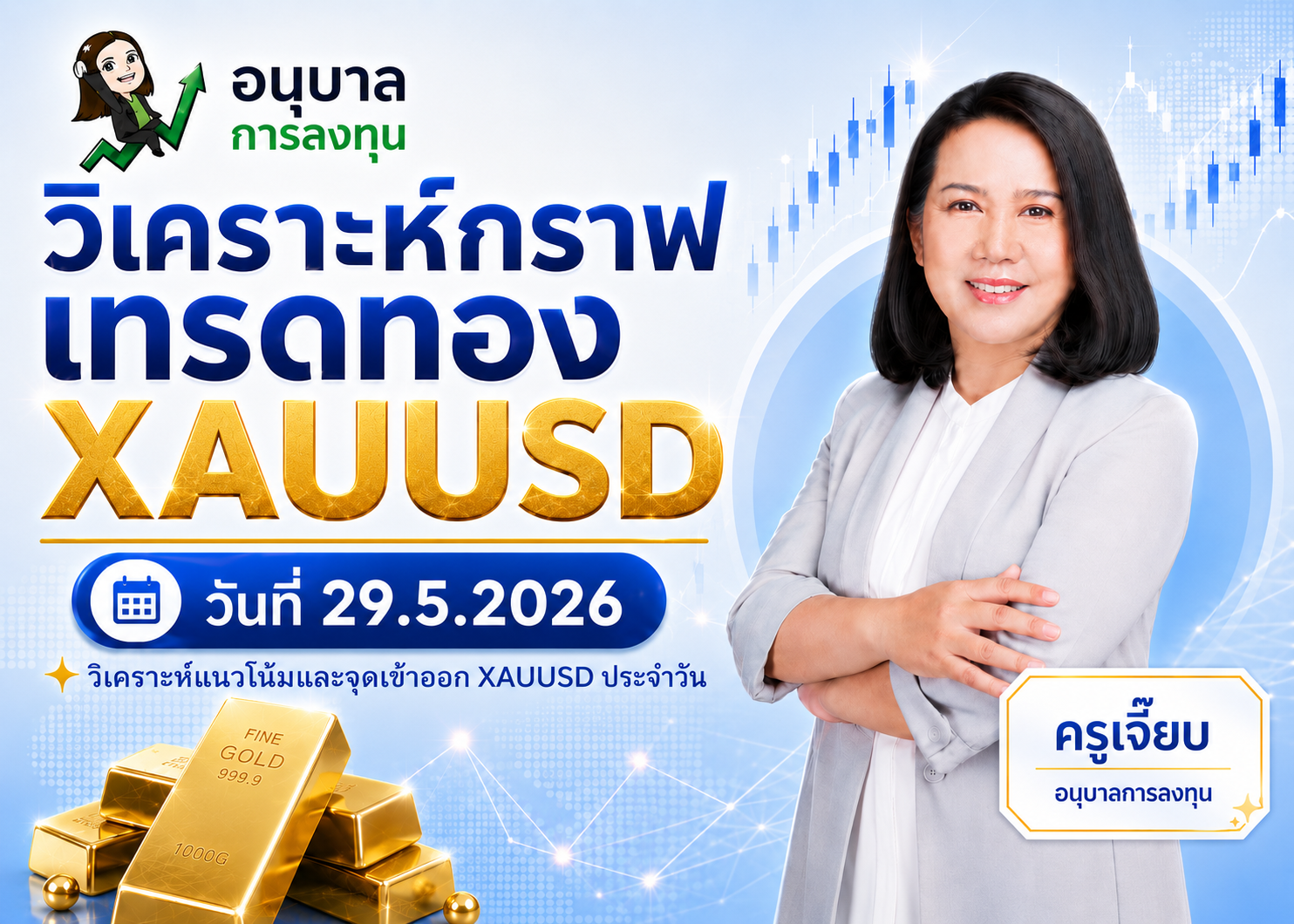 วิเคราะห์กราฟเทรดทอง XAUUSD 29.5.2026