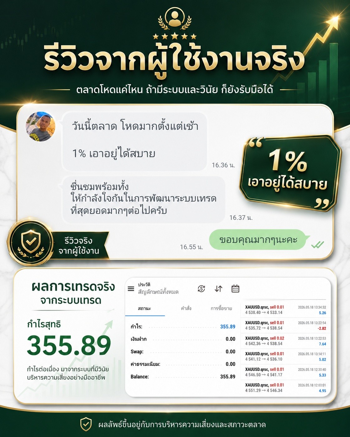 รีวิวจากผู้ใช้งานจริง