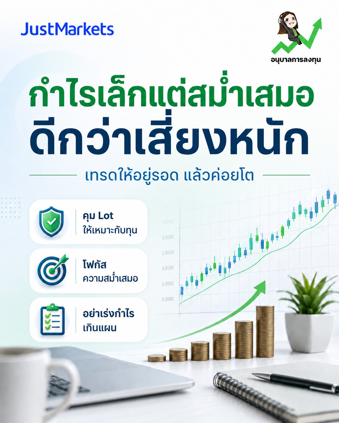 กำไรเล็กแต่สม่ำเสมอ ดีกว่าเสี่ยงหนักเพื่อหวังรวยเร็ว