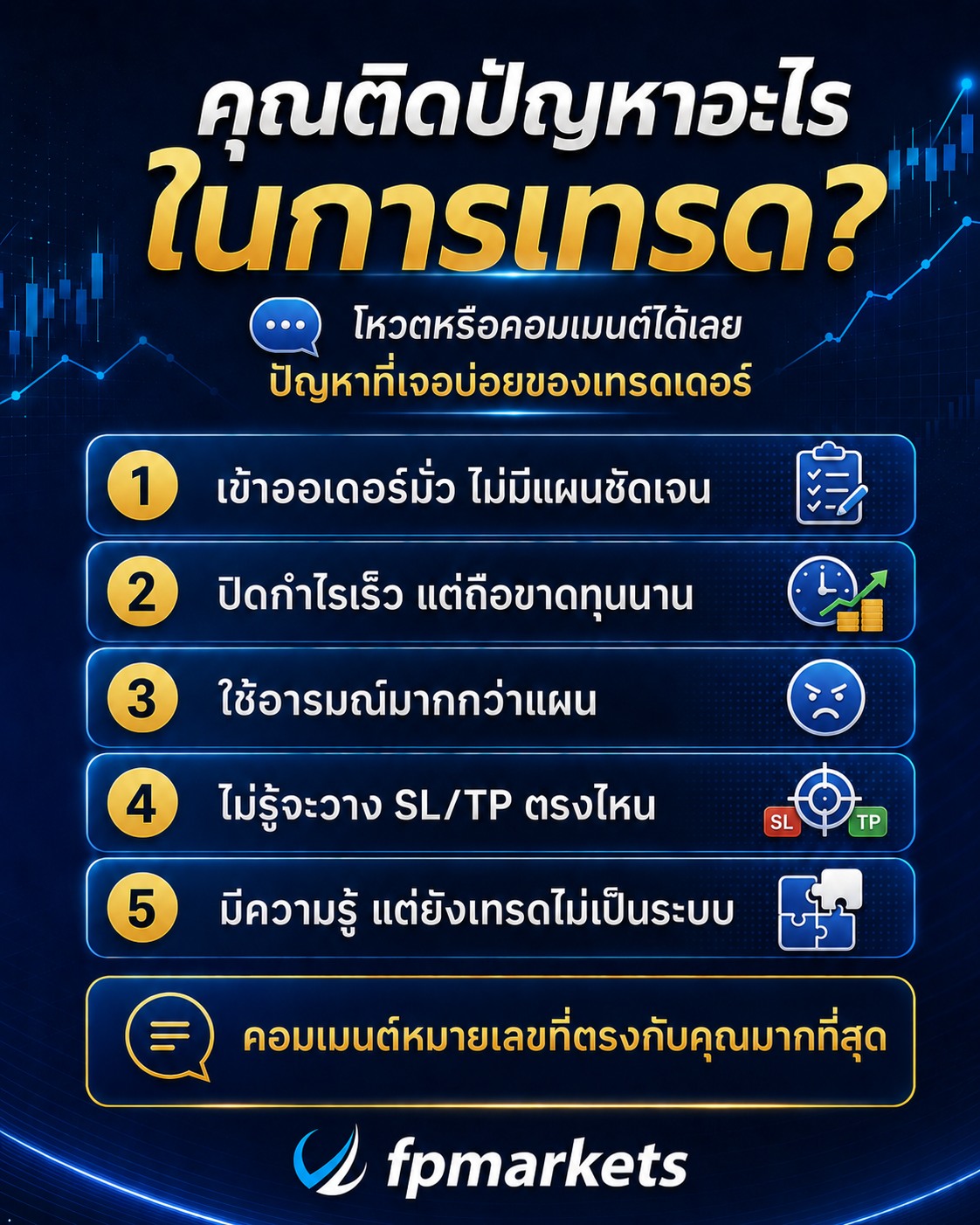 คุณติดปัญหาอะไรในการเทรดมากที่สุด?