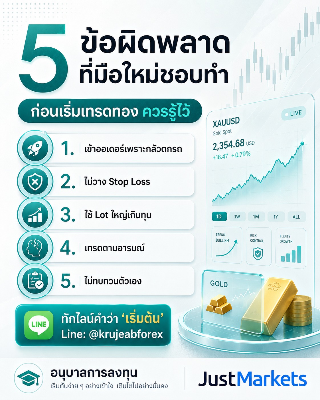5 ข้อผิดพลาดที่มือใหม่ชอบทำในการเทรดทอง