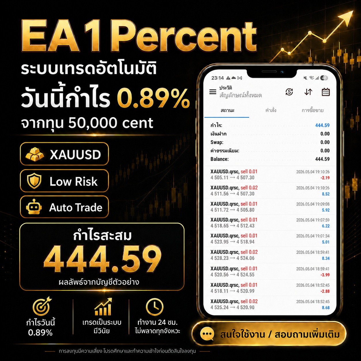 EA 1 Percent ระบบเทรดอัตโนมัติ