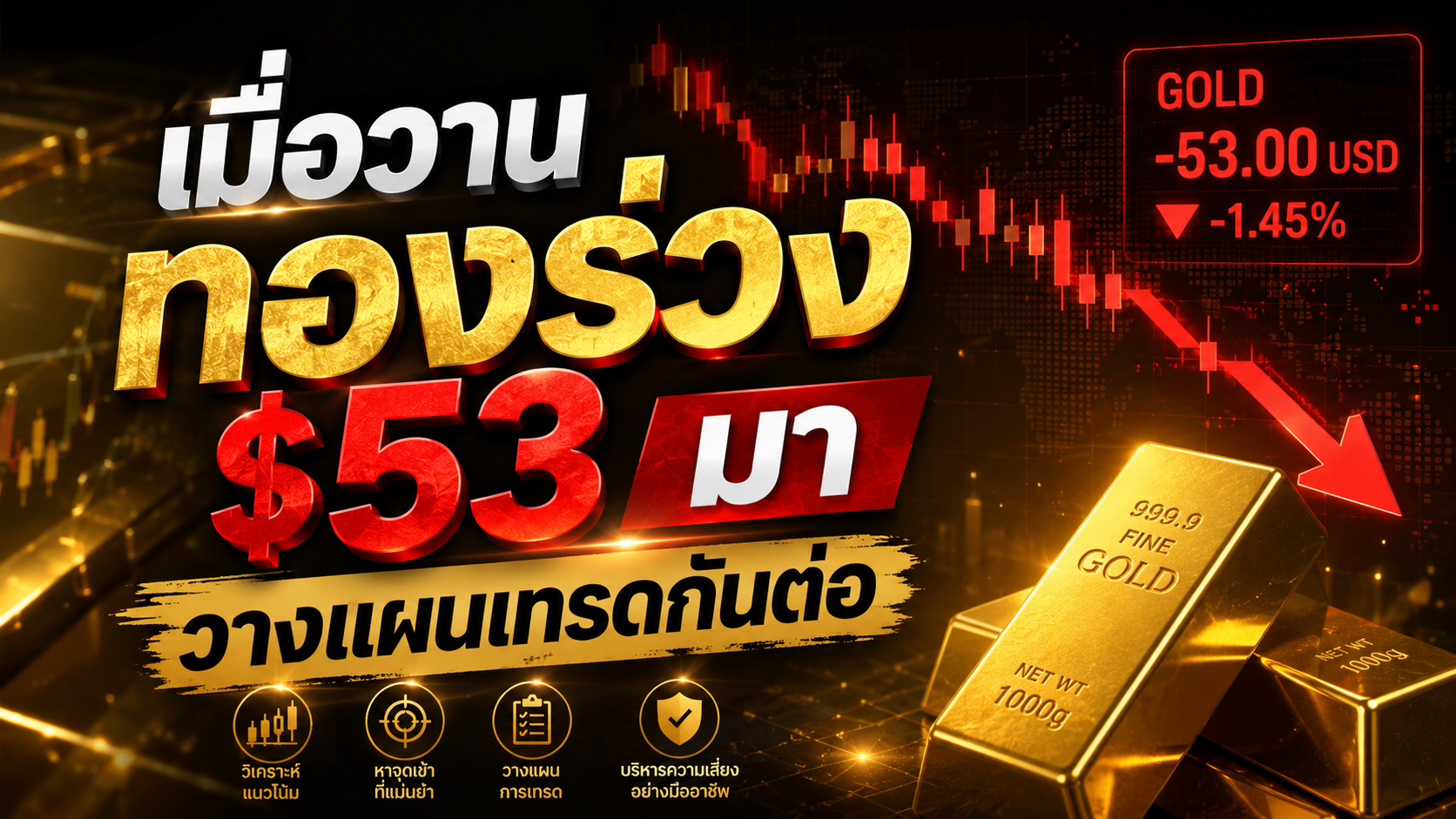 เมื่อวานทองร่วง $53 มาวางแผนเทรดกันต่อ