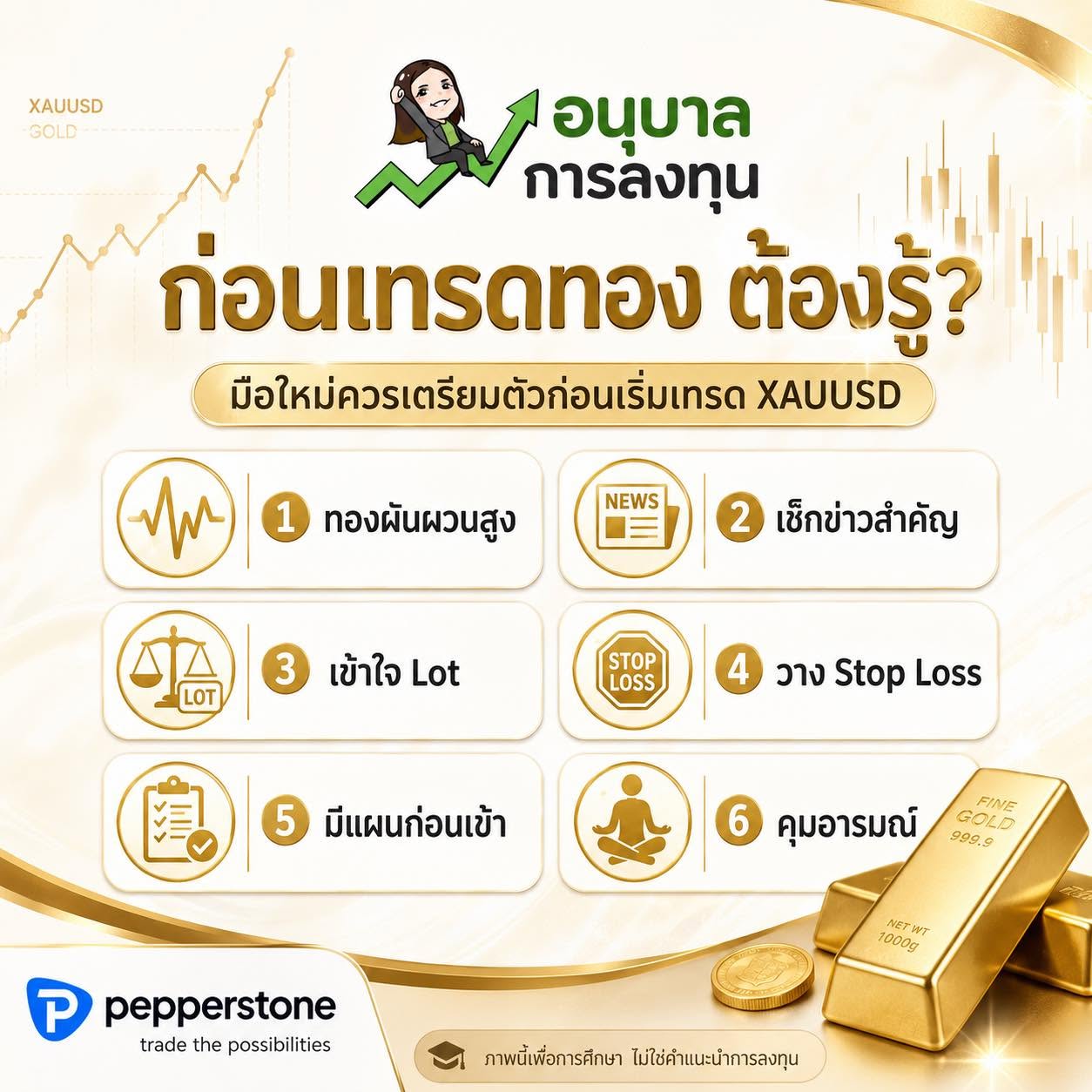 ก่อนเทรดทอง ต้องรู้อะไรบ้าง? มือใหม่ควรเตรียมตัวยังไง ?