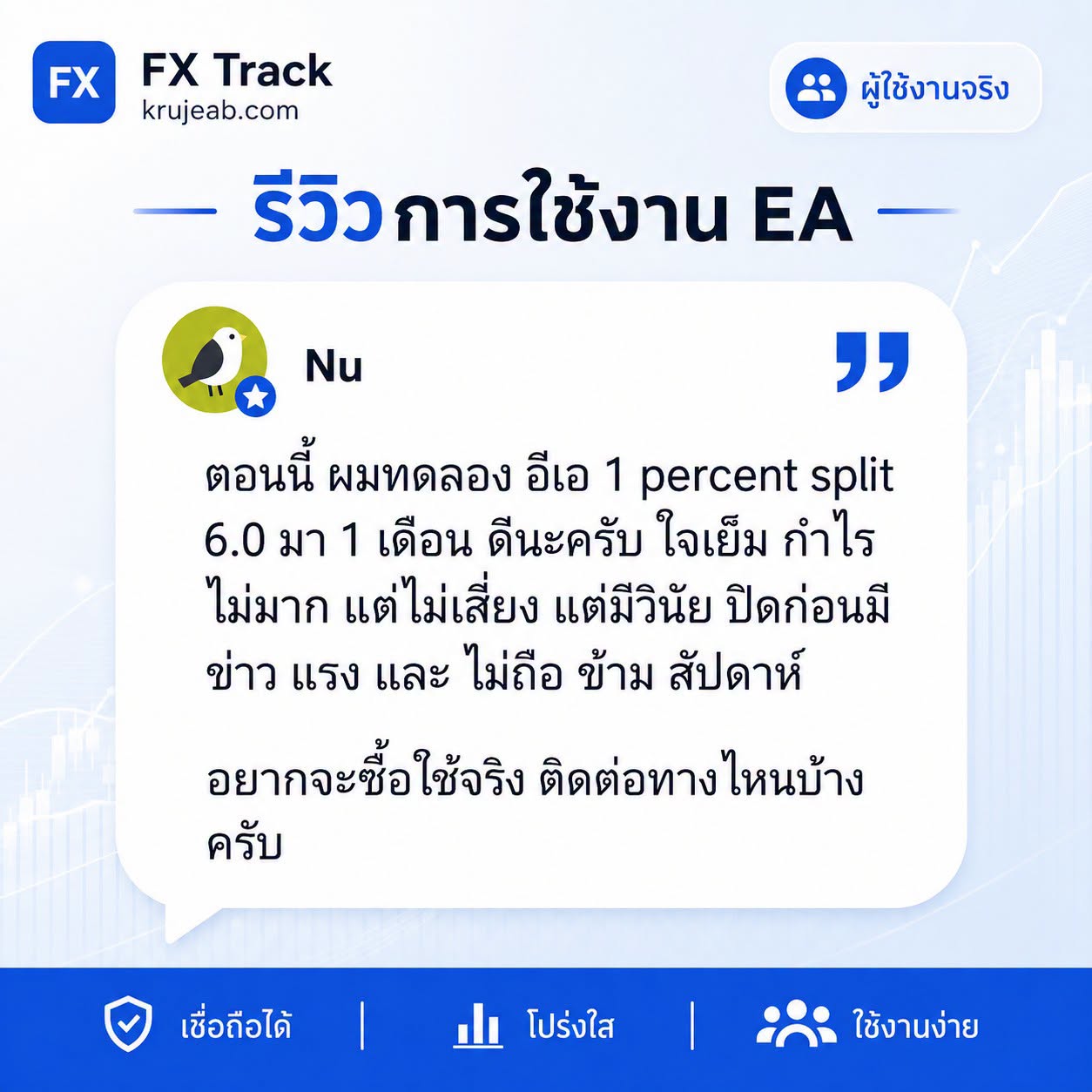อยากเลือก EA ไม่ควรดูแค่คำว่า “กำไรดี” แต่ควรดูผลงานจริงให้ตรวจสอบได้