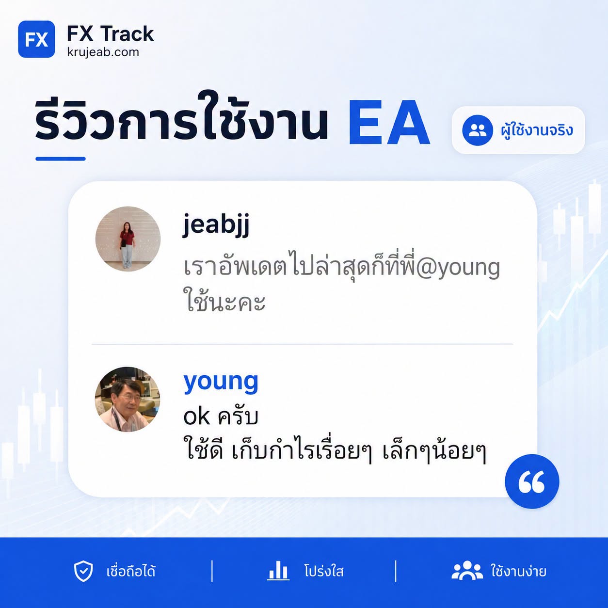 อยากเลือก EA ไม่ควรดูแค่คำว่า “กำไรดี” แต่ควรดูผลงานจริงให้ตรวจสอบได้