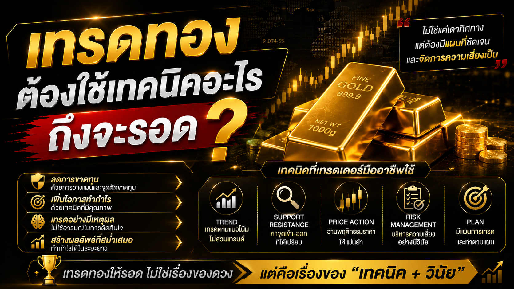 เทรดทองต้องใช้เทคนิคอะไรถึงจะรอด ?