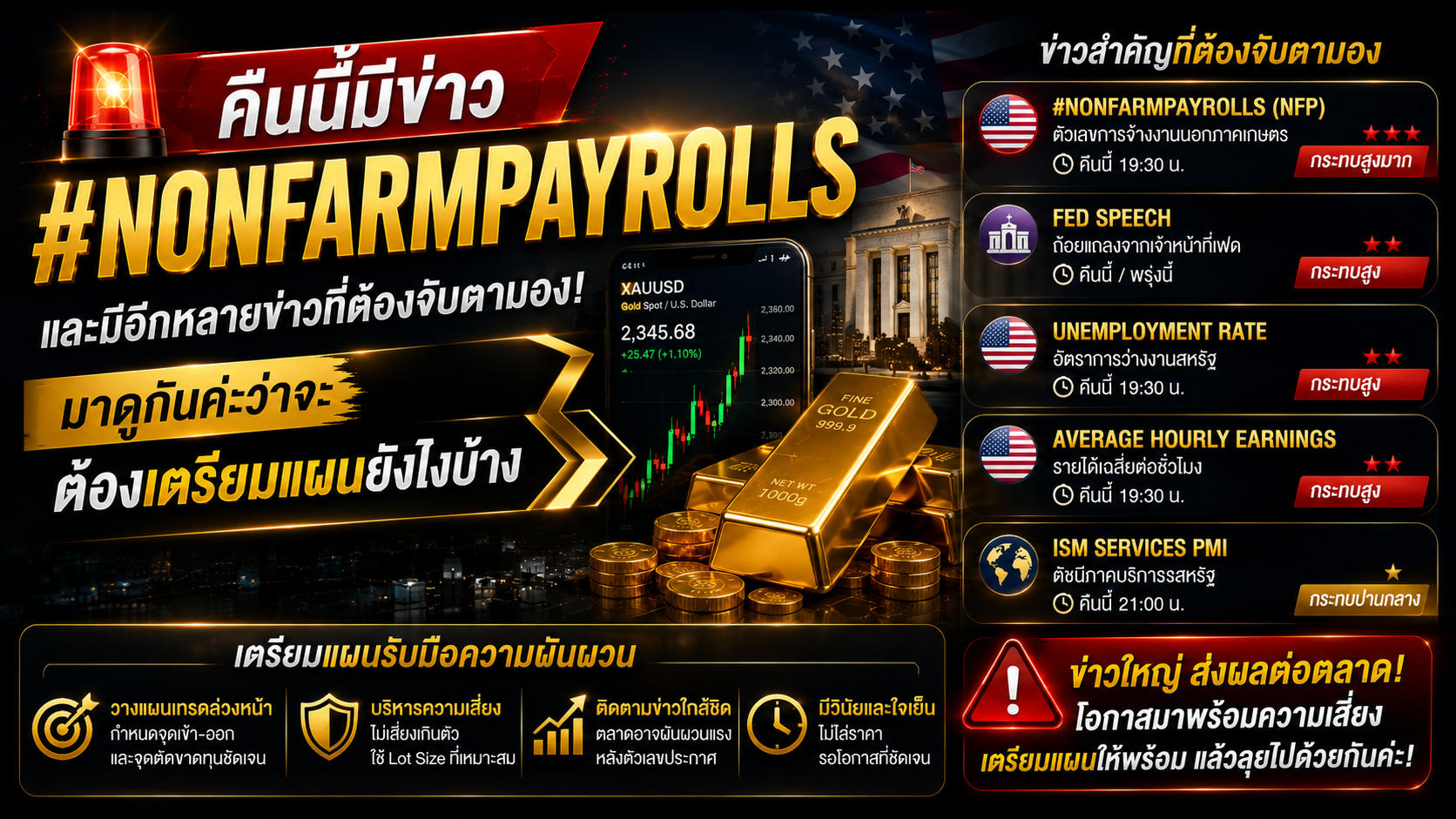 คืนนี้มีข่าว #nonfarmpayrolls และมีอีกหลายข่าวที่ต้องจับตามอง มาดูกันค่ะว่าจะ ต้องเตรียมแผนยังไงบ้าง