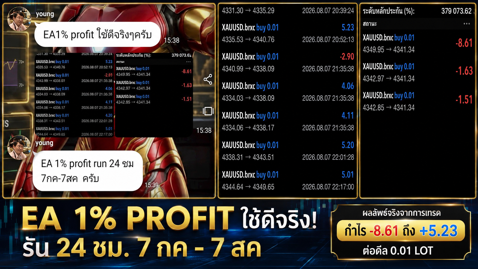 รีวิวจากผู้ใช้งานจริง