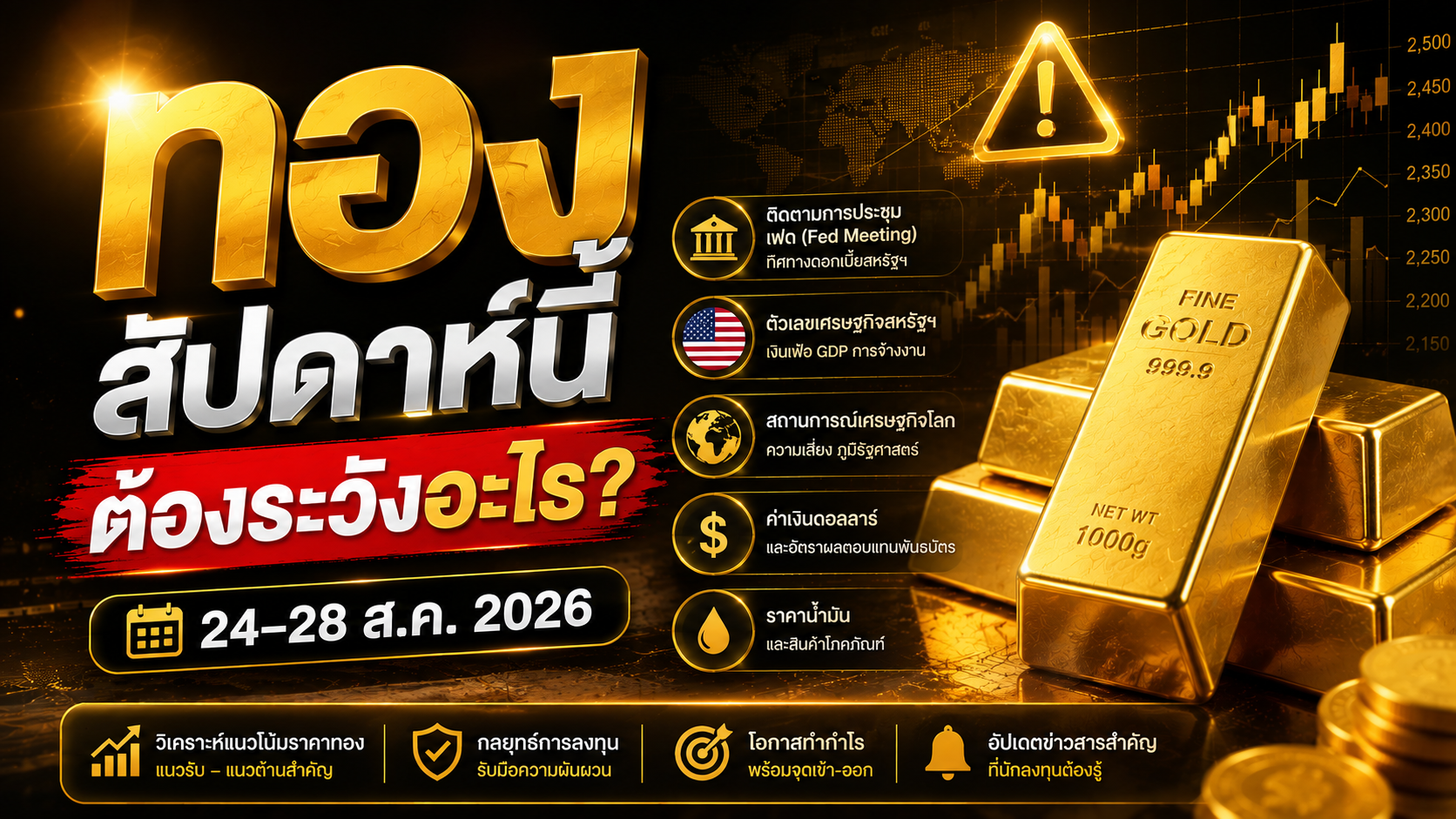 ทองสัปดาห์นี้ ต้องระวังอะไร? | 24–28 ส.ค. 2026