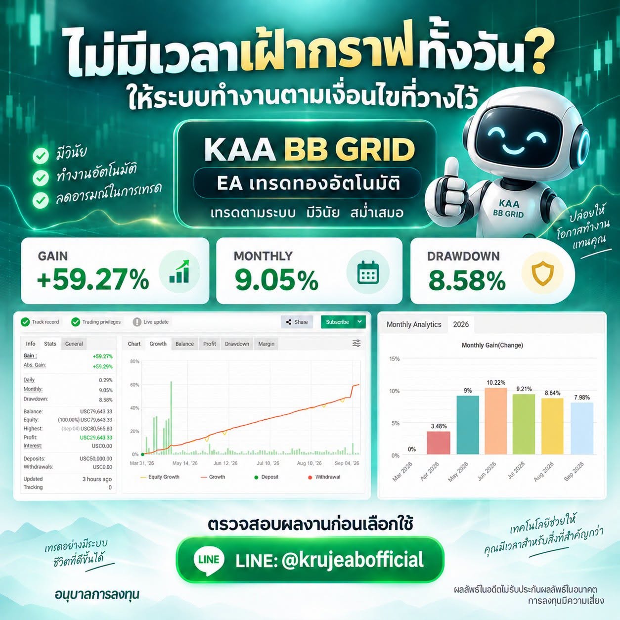 การเลือกใช้ EA ไม่ควรดูเฉพาะตัวเลขกำไร